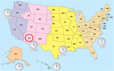 what is time now in arizona